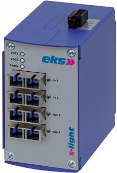 PoE Injector